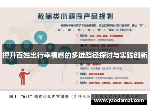 提升百姓出行幸福感的多维路径探讨与实践创新