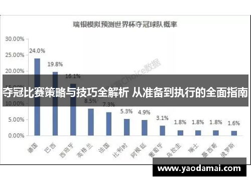 夺冠比赛策略与技巧全解析 从准备到执行的全面指南