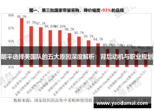朗平选择美国队的五大原因深度解析：背后动机与职业规划