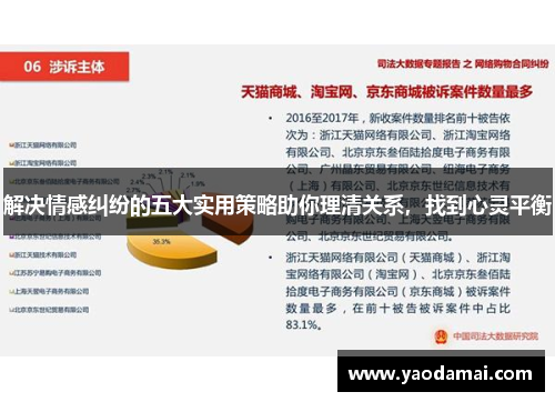 解决情感纠纷的五大实用策略助你理清关系，找到心灵平衡