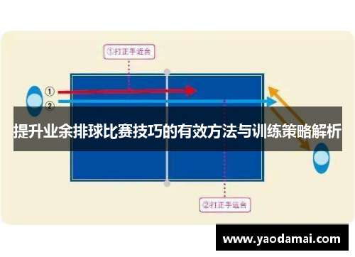 提升业余排球比赛技巧的有效方法与训练策略解析 提升业余排球比赛技巧的有效方法与训练策略解析
