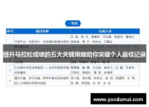 提升马拉松成绩的五大关键策略助你突破个人最佳记录